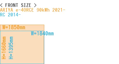 #ARIYA e-4ORCE 90kWh 2021- + RC 2014-